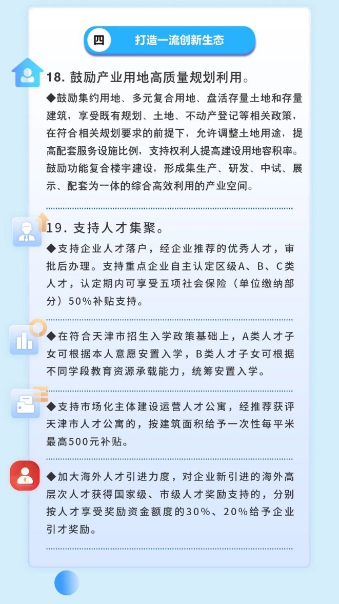 一张图，读懂武清京津产业新城核心区高质量发展政策！(图5)