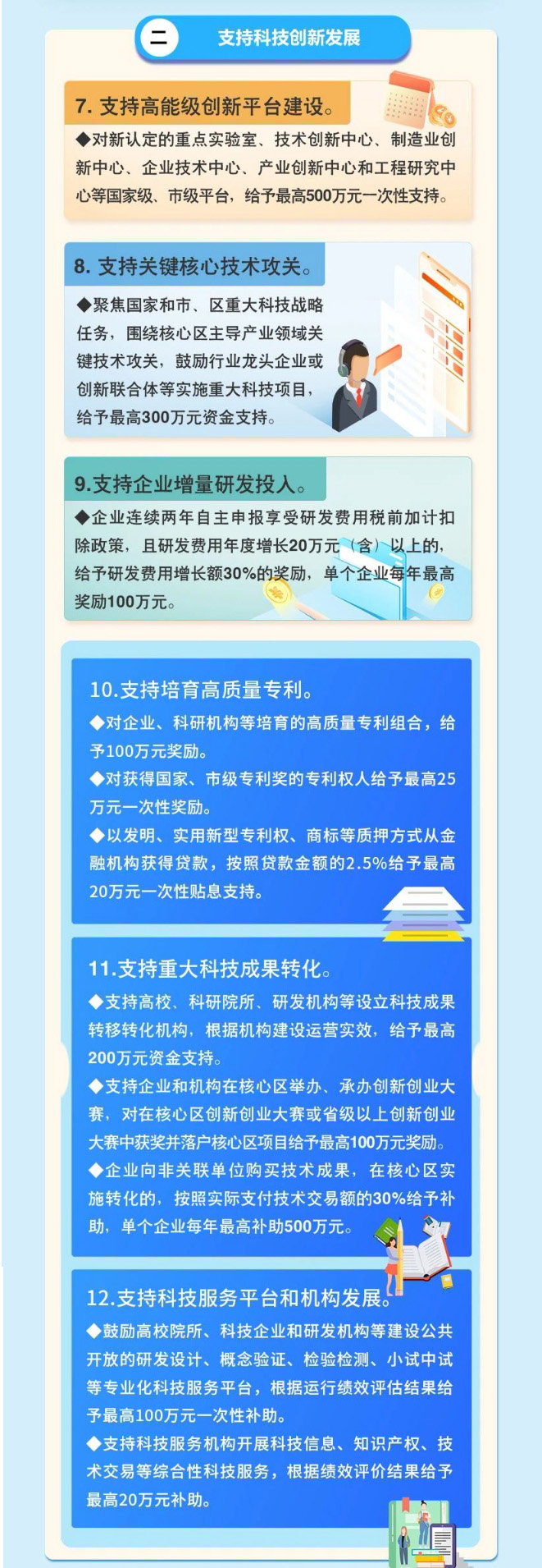 一张图，读懂武清京津产业新城核心区高质量发展政策！(图3)