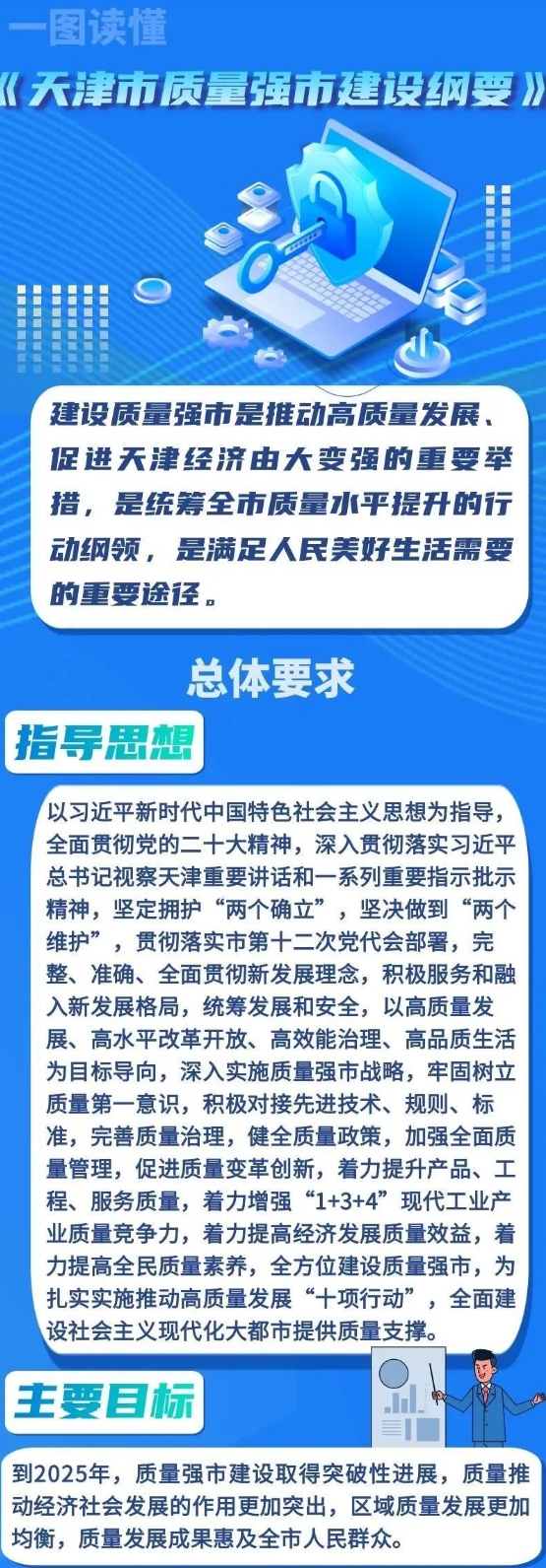 一图读懂《天津市质量强市建设纲要》(图1)