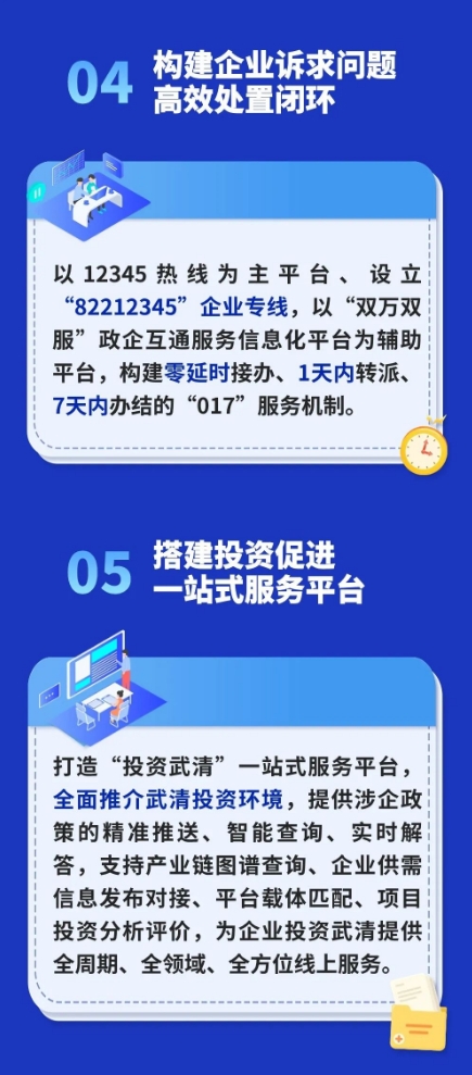 一图读懂 ｜ 武清营商环境如何跃升？(图6)