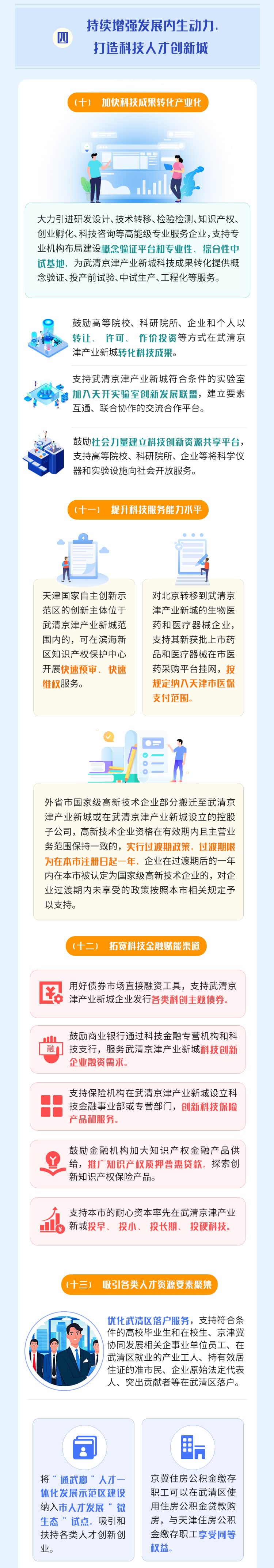 一图读懂丨《关于支持武清京津产业新城高质量发展的政策措施》(图3)